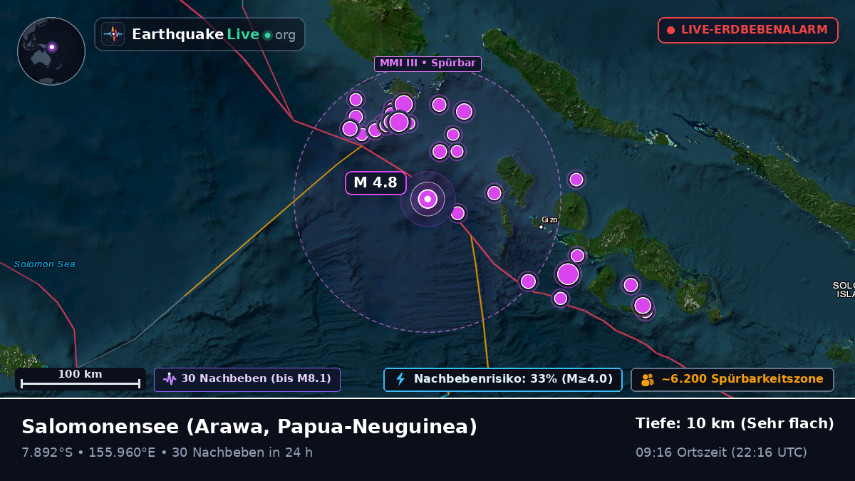 Salomonensee (Papua-Neuguinea)