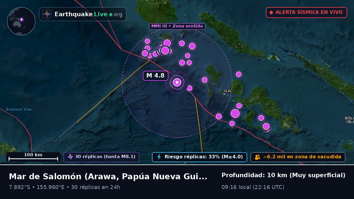 Mar de Salomón (Papúa Nueva Guinea)