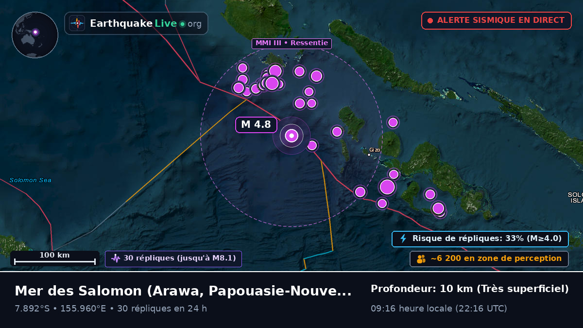 Mer des Salomon (Papouasie-Nouvelle-Guinée)