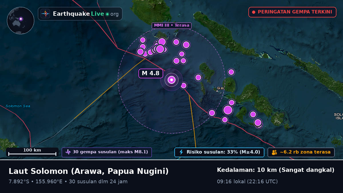 Laut Solomon (Papua Nugini)