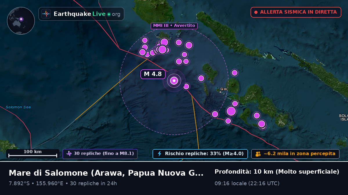 Mare di Salomone (Papua Nuova Guinea)