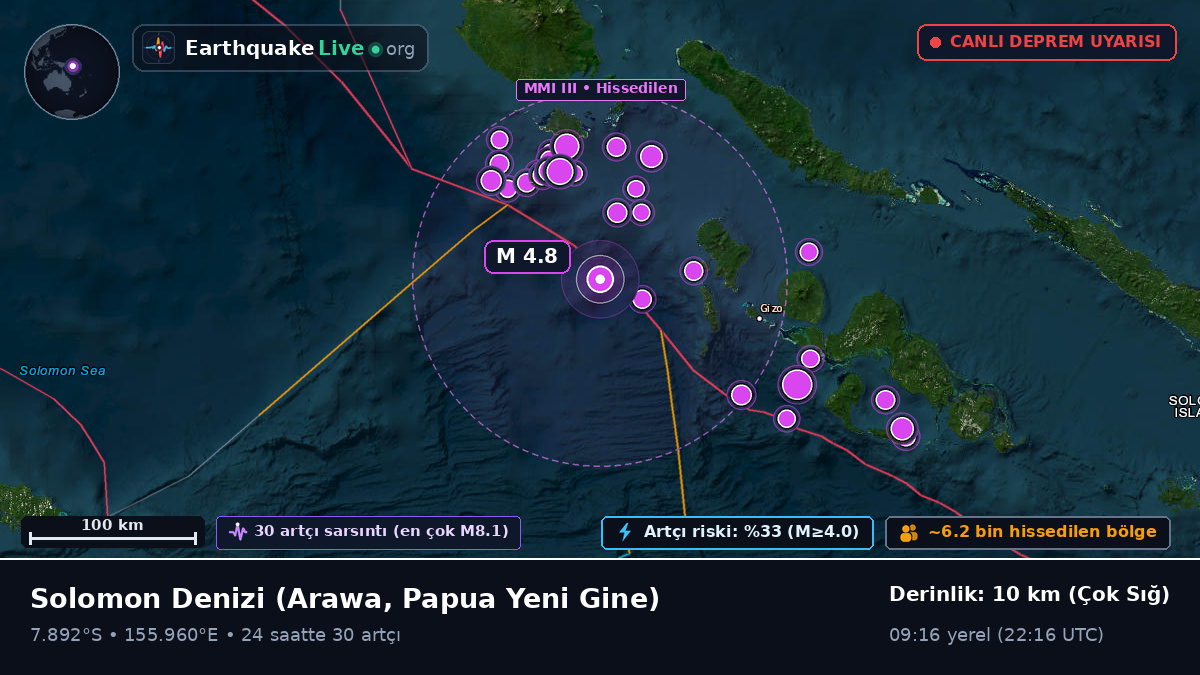Solomon Denizi (Papua Yeni Gine)