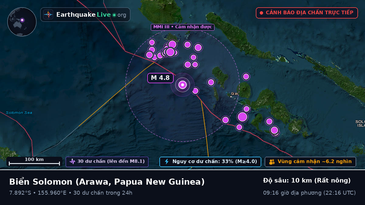 Biển Solomon (Papua New Guinea)