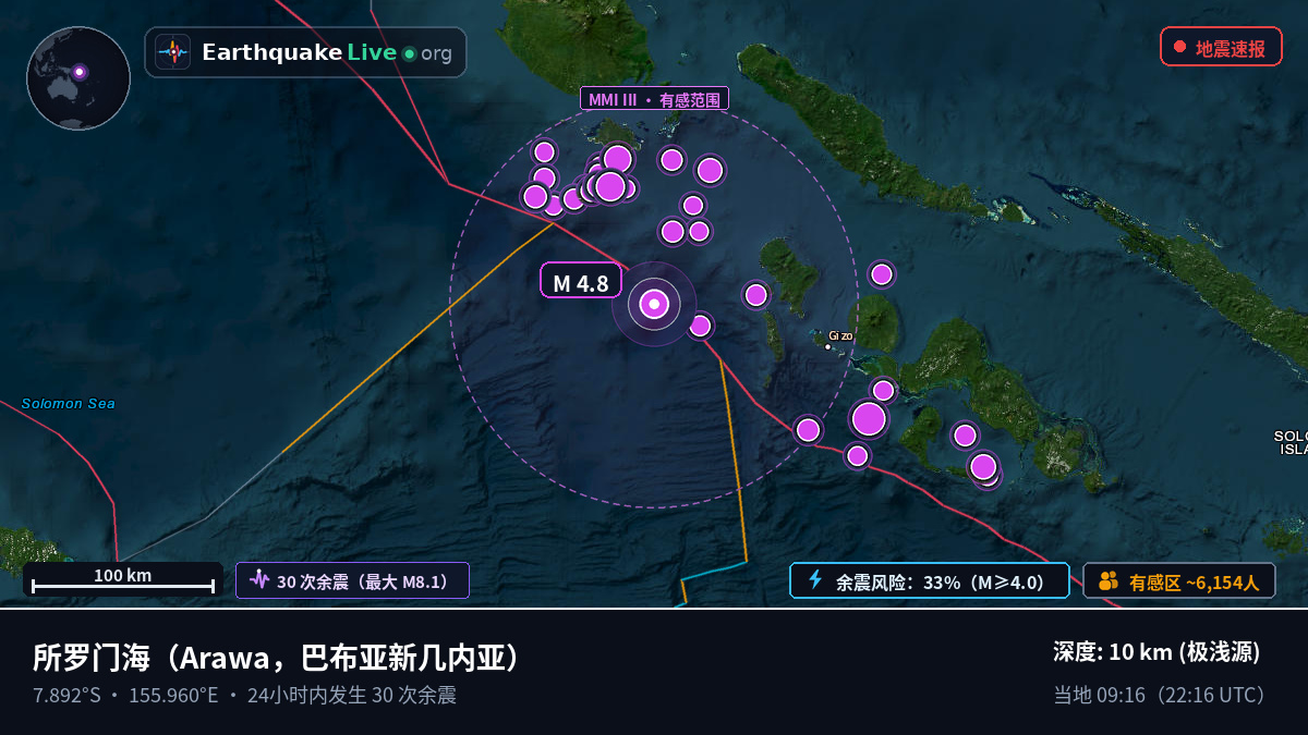 所罗门海 (巴布亚新几内亚)