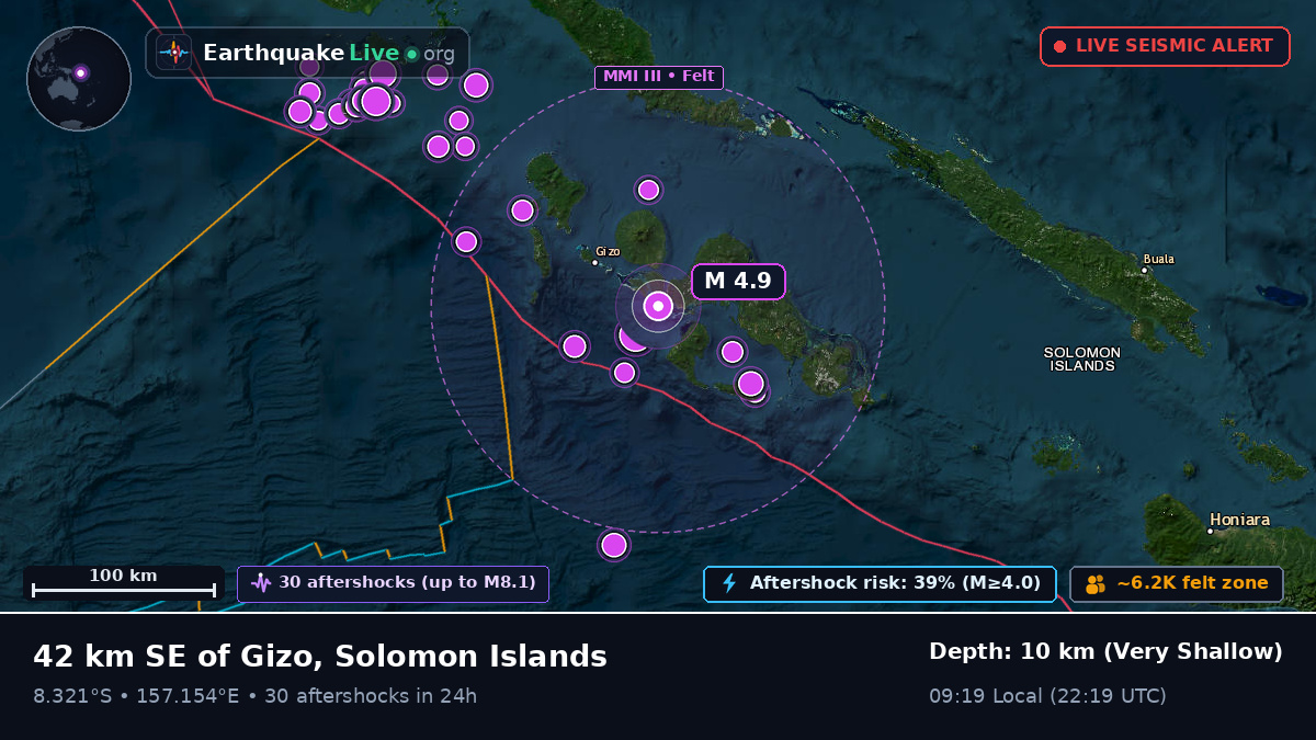 Solomon Sea (Solomon Islands)