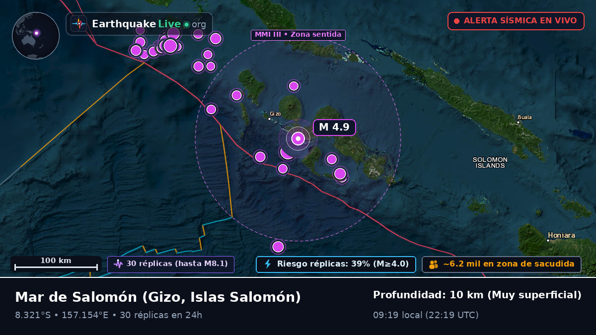 Mar de Salomón (Islas Salomón)
