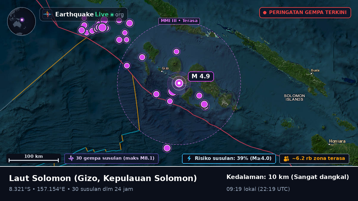 Laut Solomon (Kepulauan Solomon)