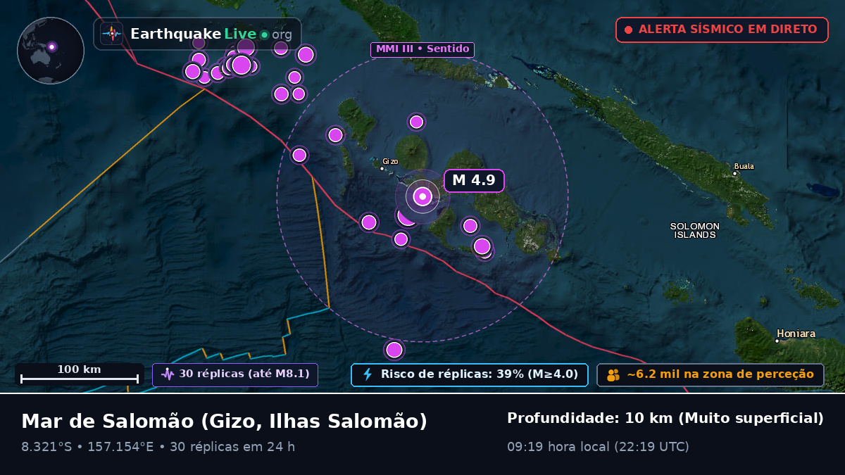 Mar de Salomão (Ilhas Salomão)