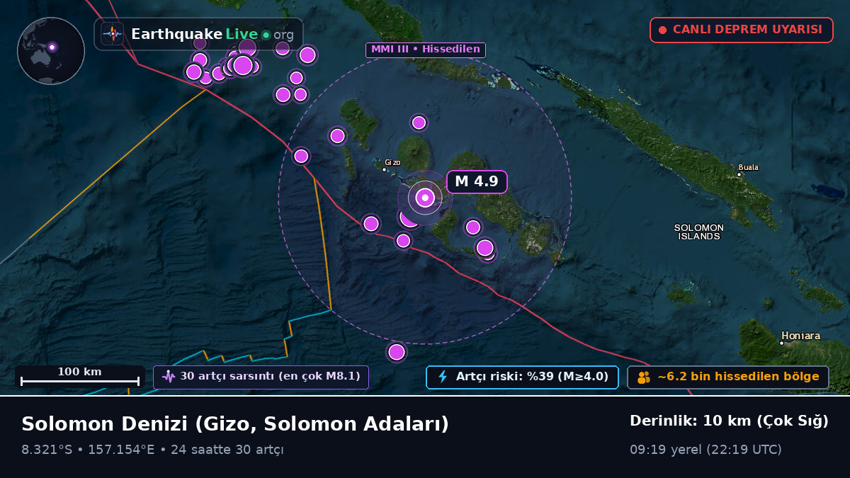Solomon Denizi (Solomon Adaları)