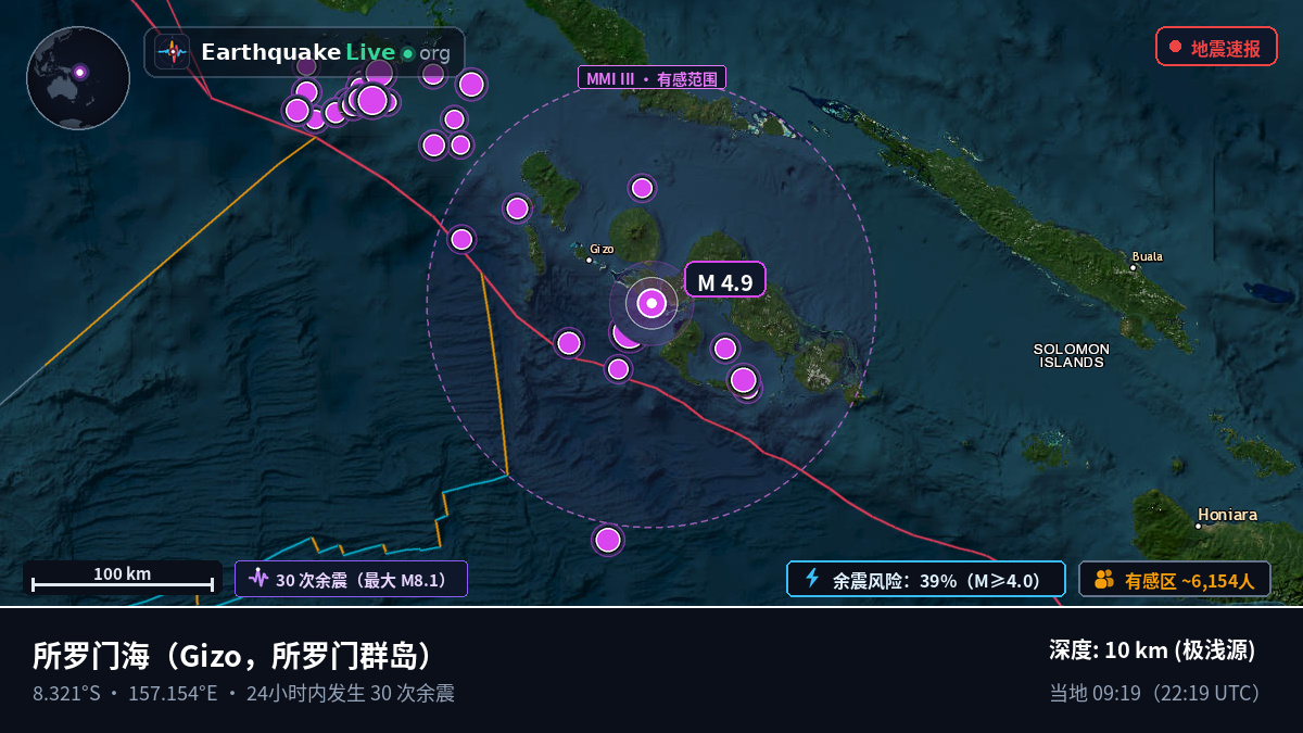 所罗门海 (所罗门群岛)