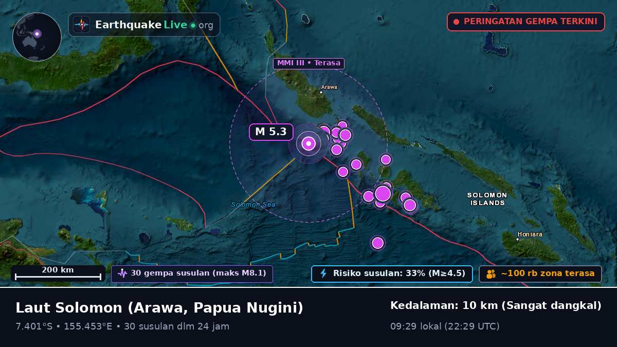 Laut Solomon (Papua Nugini)