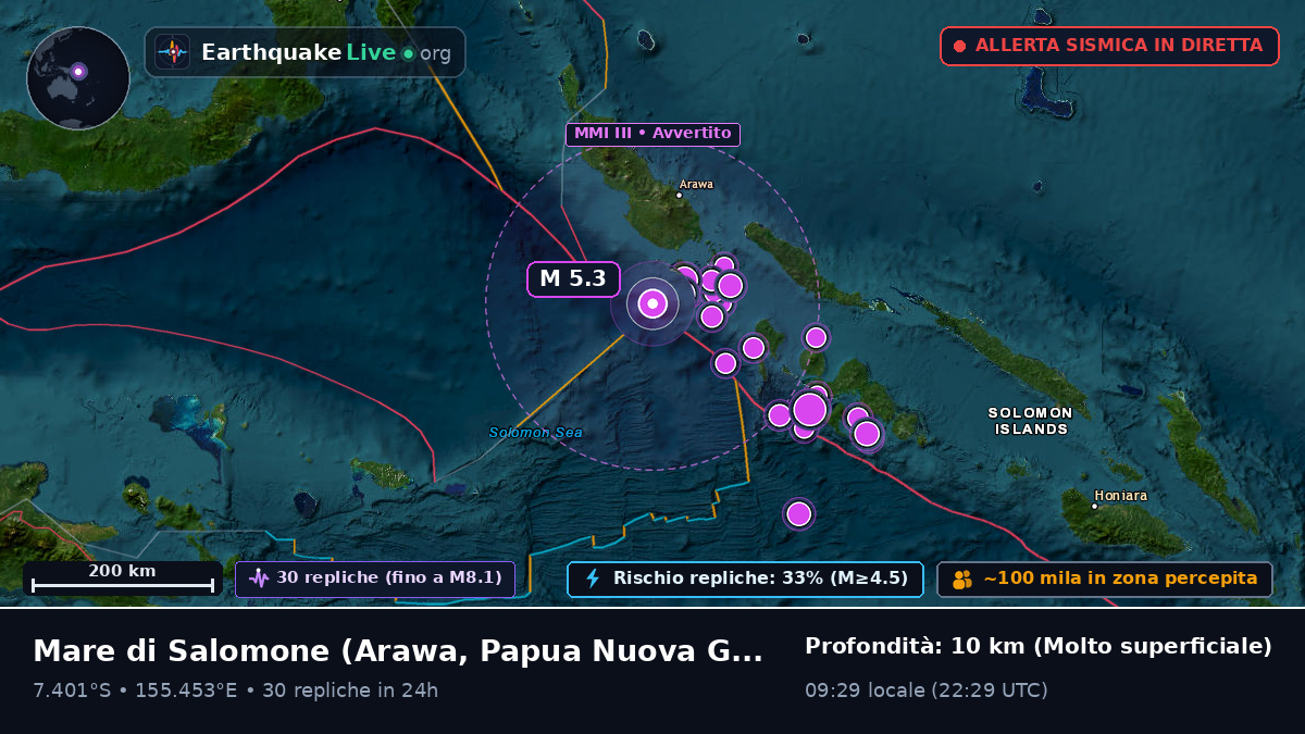 Mare di Salomone (Papua Nuova Guinea)