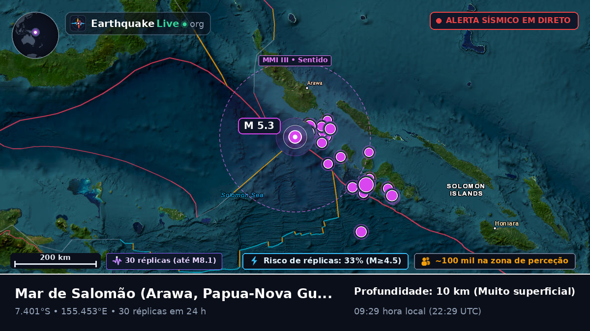 Mar de Salomão (Papua-Nova Guiné)