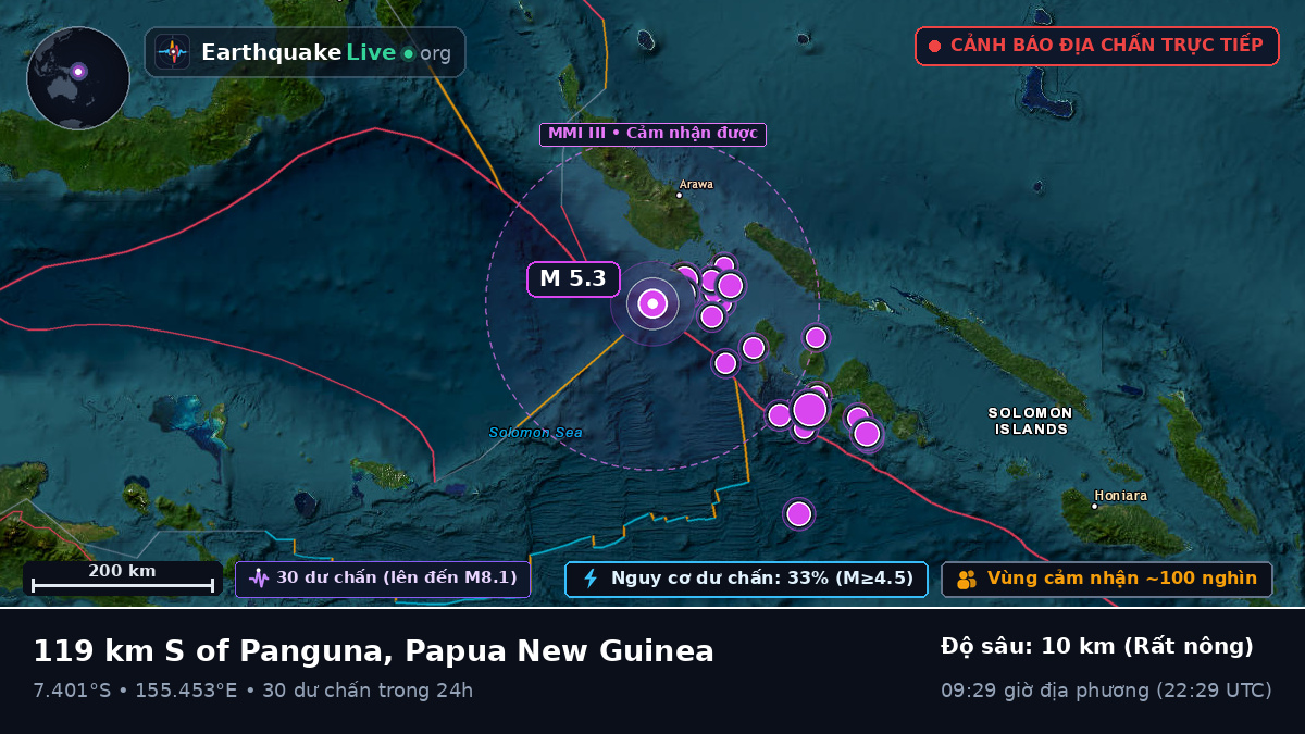 Biển Solomon (Papua New Guinea)