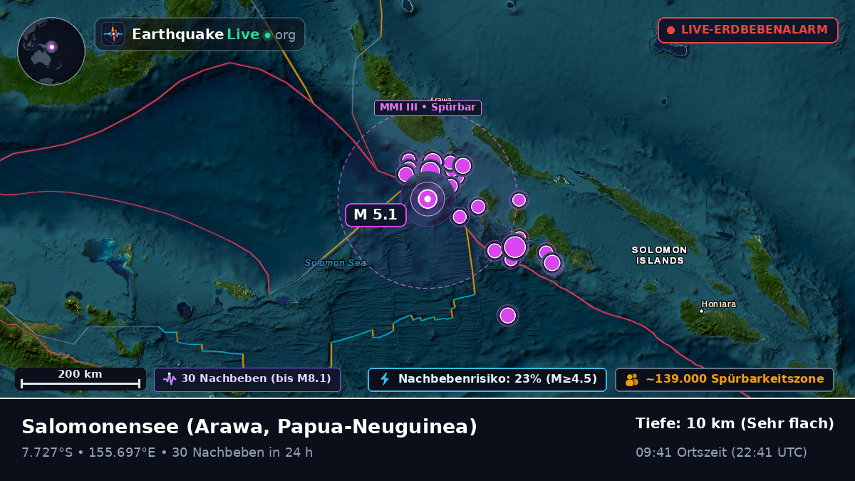 Salomonensee (Papua-Neuguinea)
