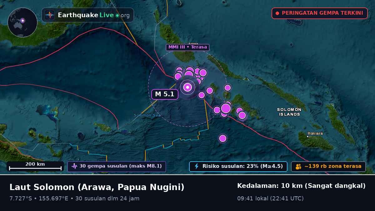 Laut Solomon (Papua Nugini)