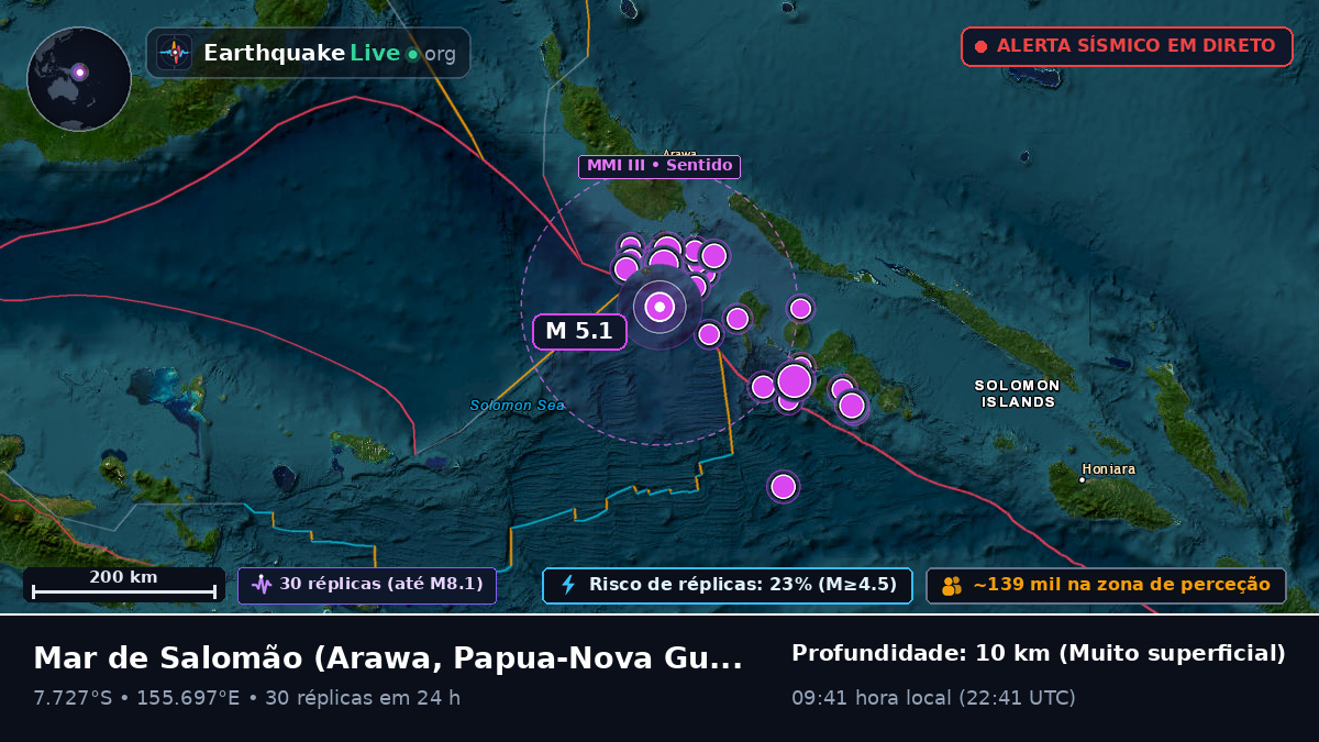 Mar de Salomão (Papua-Nova Guiné)