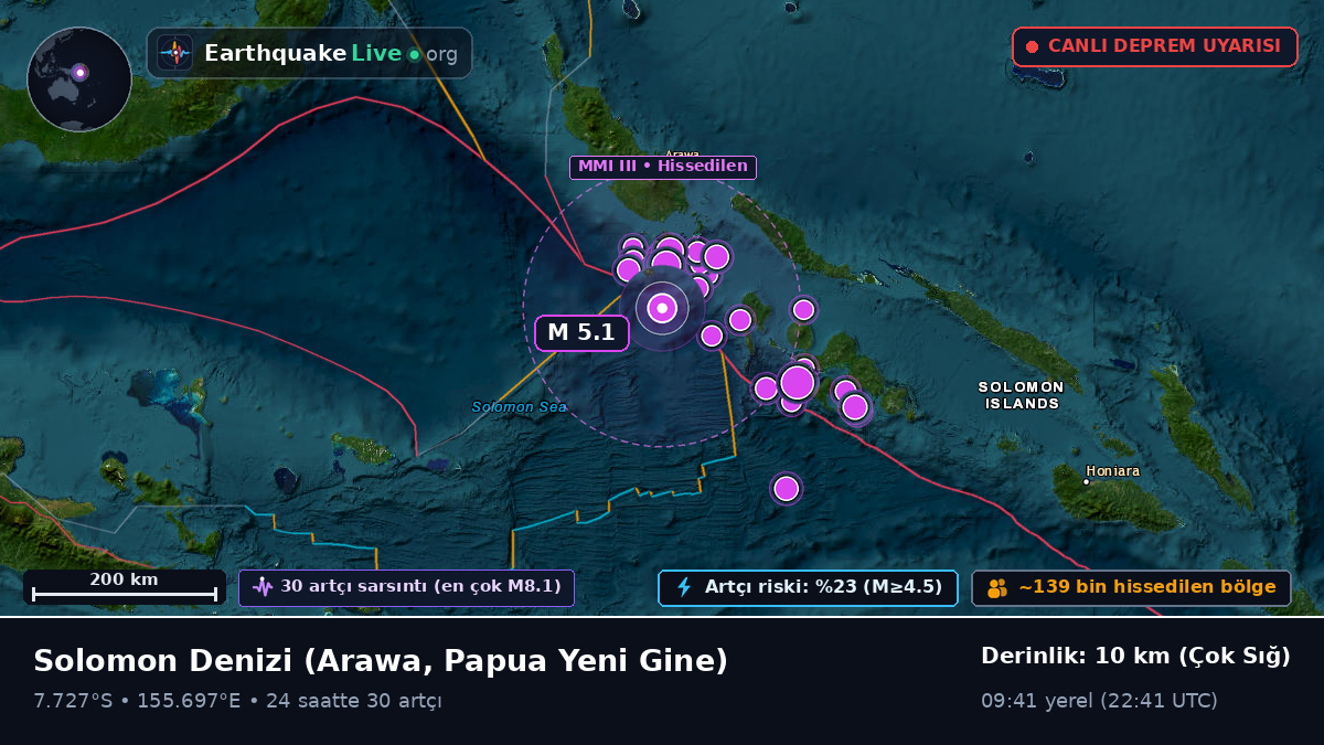 Solomon Denizi (Papua Yeni Gine)