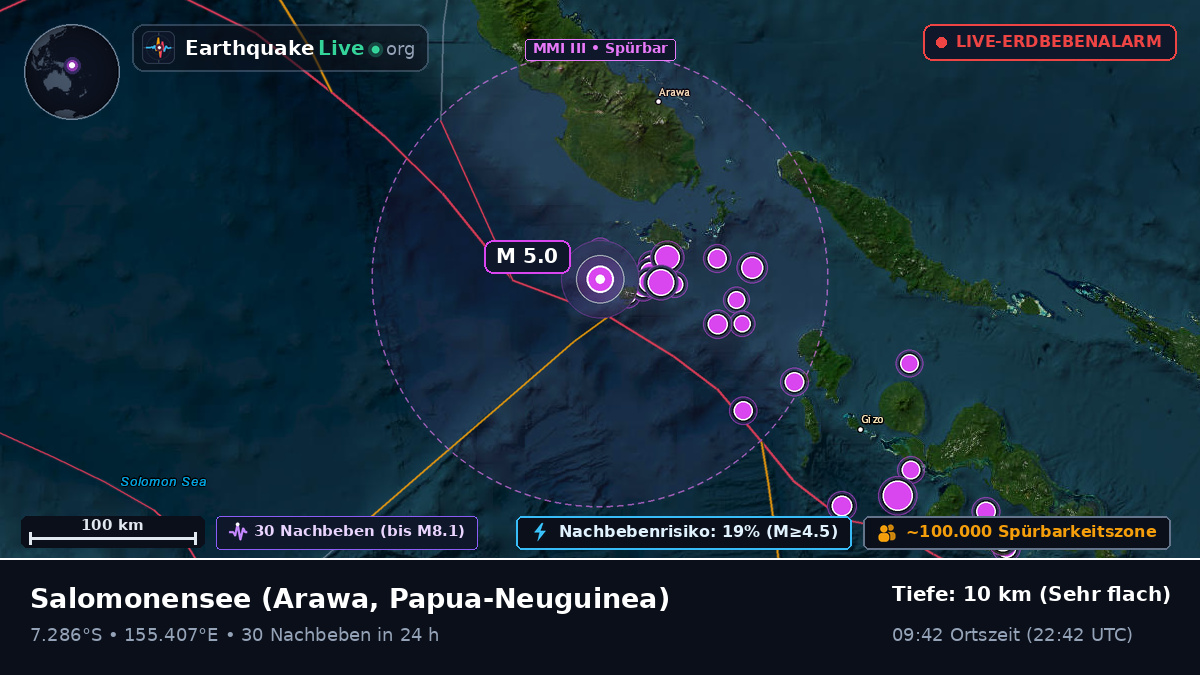 Salomonensee (Papua-Neuguinea)