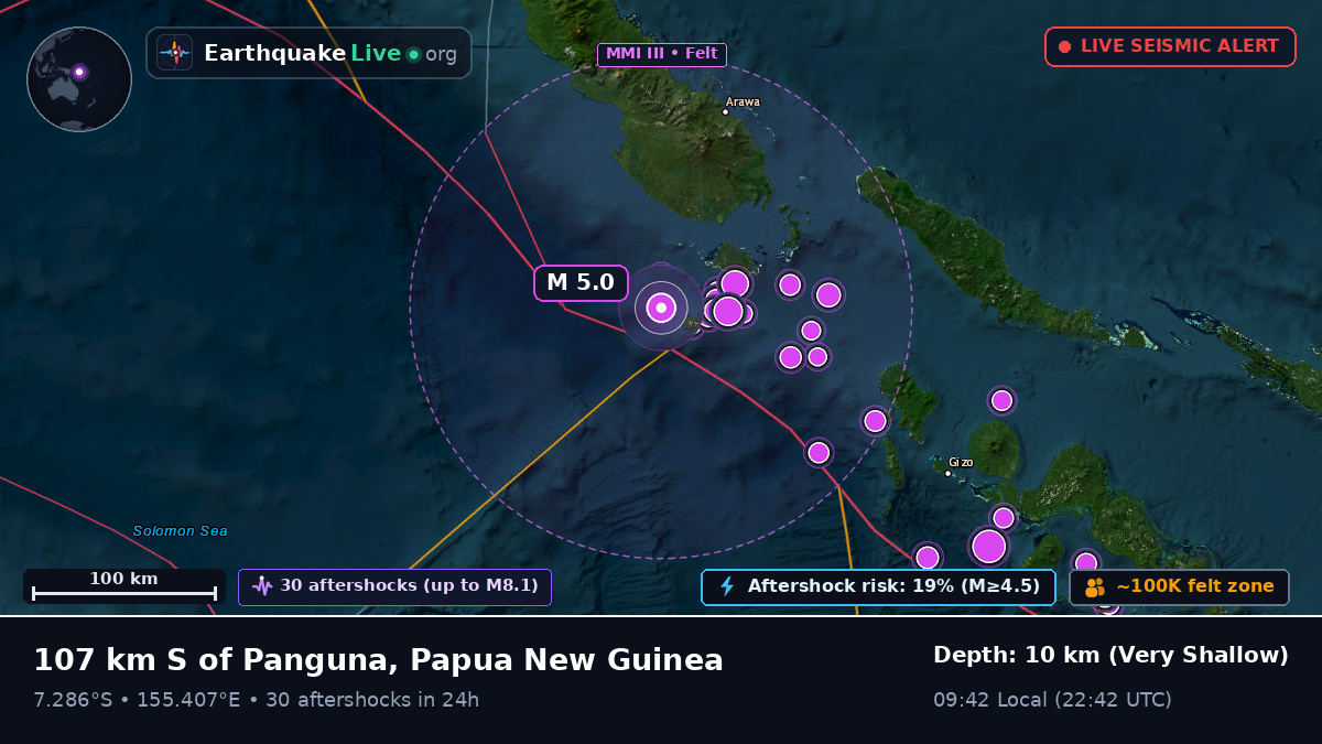 Solomon Sea (Papua New Guinea)