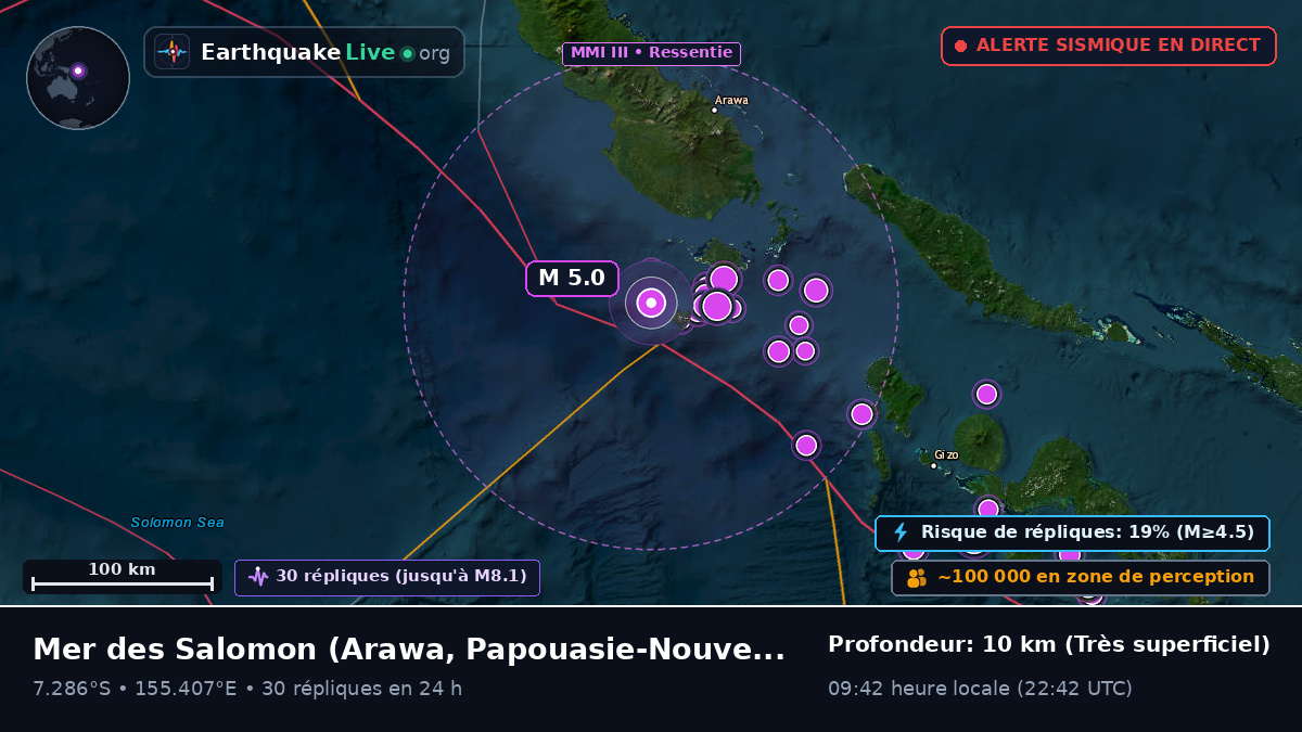 Mer des Salomon (Papouasie-Nouvelle-Guinée)