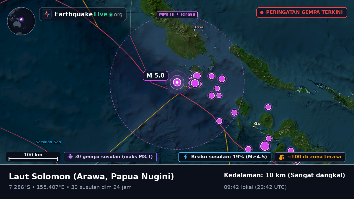 Laut Solomon (Papua Nugini)
