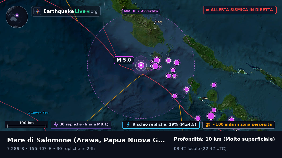 Mare di Salomone (Papua Nuova Guinea)