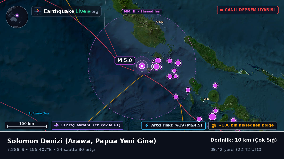 Solomon Denizi (Papua Yeni Gine)