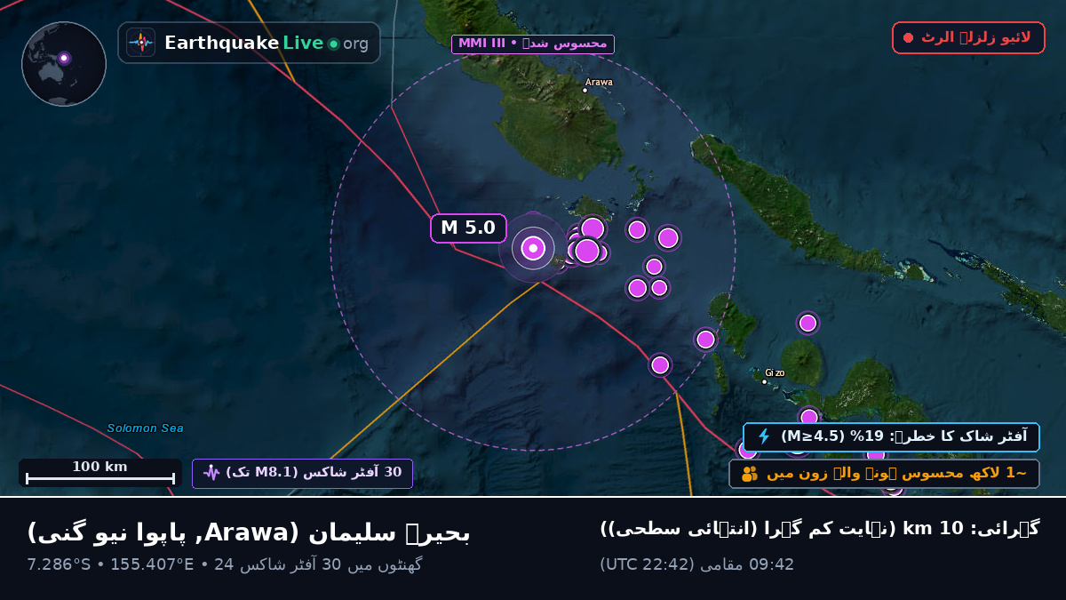 بحیرہ سلیمان (پاپوا نیو گنی)