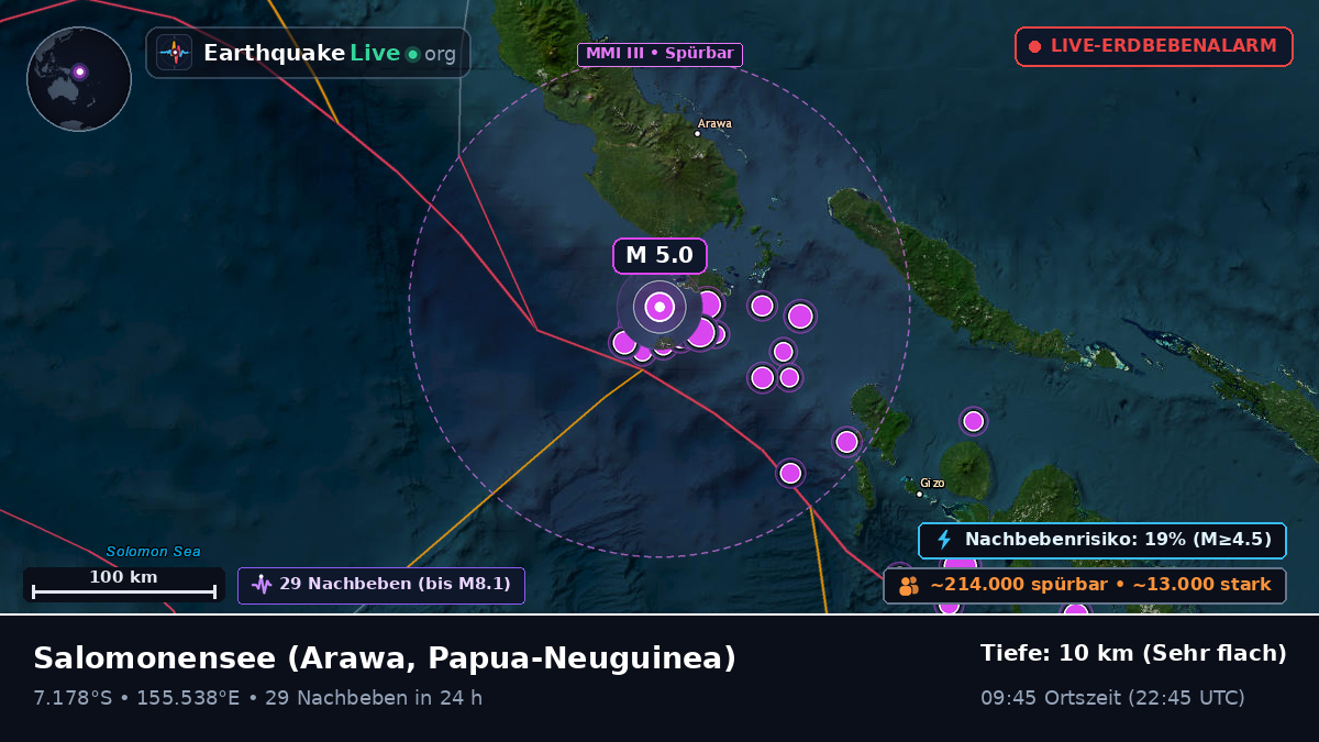 Salomonensee (Papua-Neuguinea)