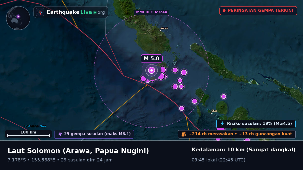 Laut Solomon (Papua Nugini)