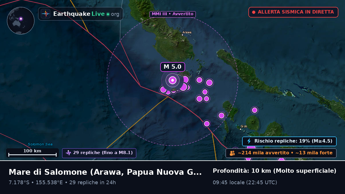 Mare di Salomone (Papua Nuova Guinea)