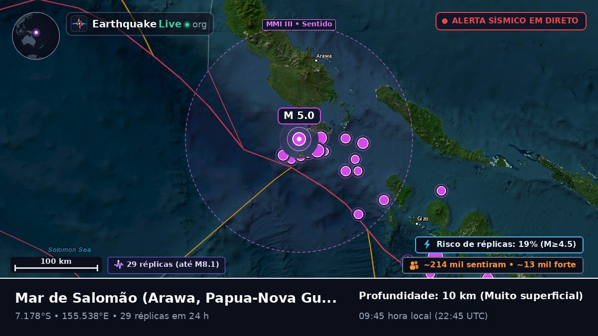 Mar de Salomão (Papua-Nova Guiné)