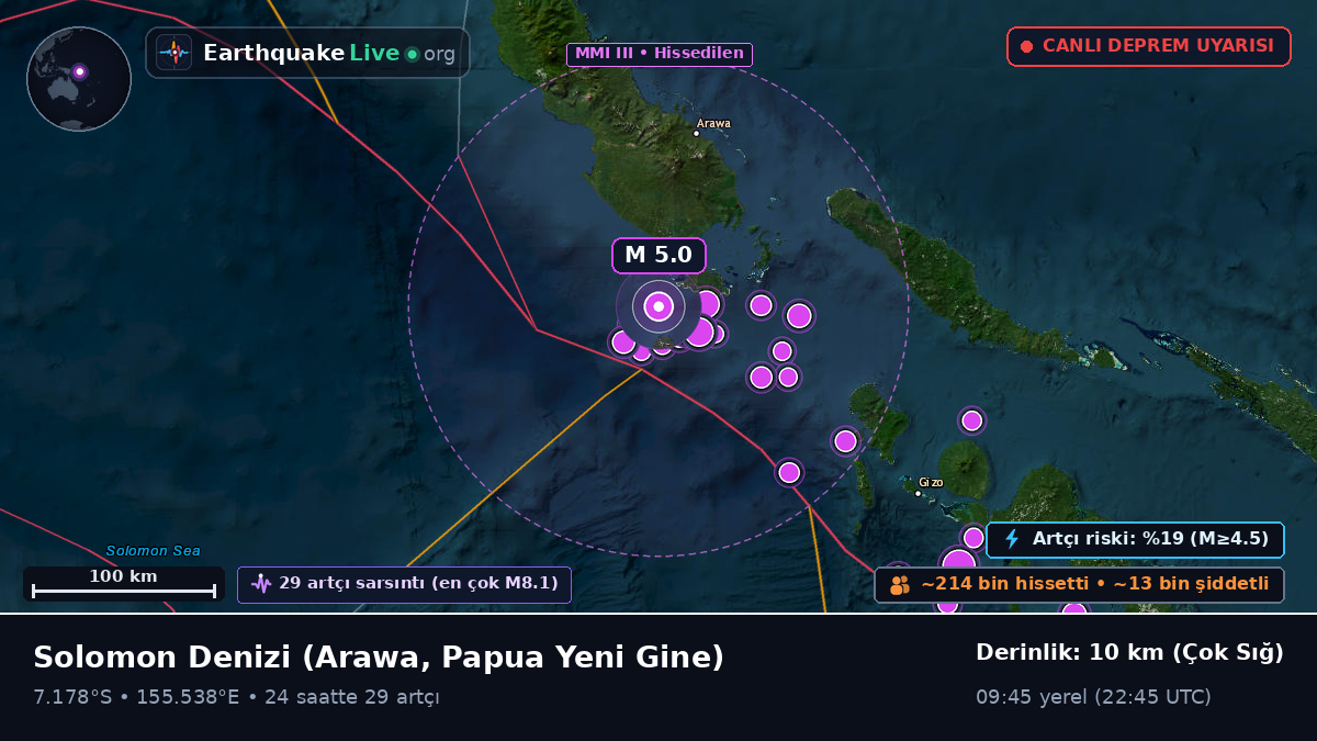 Solomon Denizi (Papua Yeni Gine)