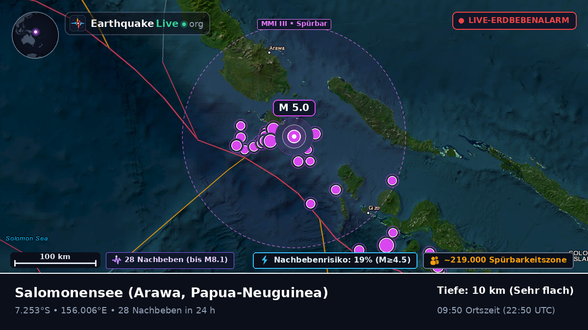 Salomonensee (Papua-Neuguinea)