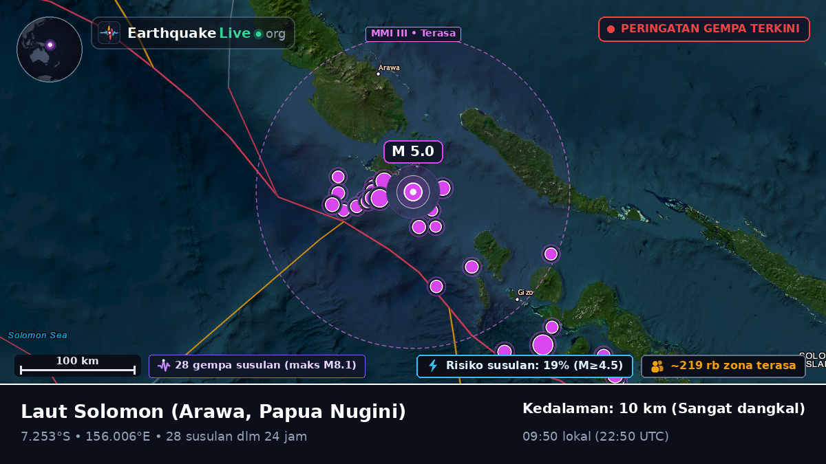 Laut Solomon (Papua Nugini)