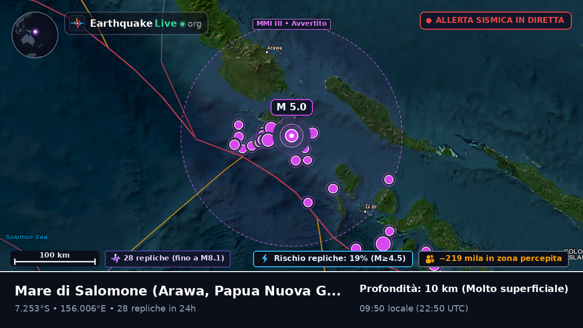 Mare di Salomone (Papua Nuova Guinea)