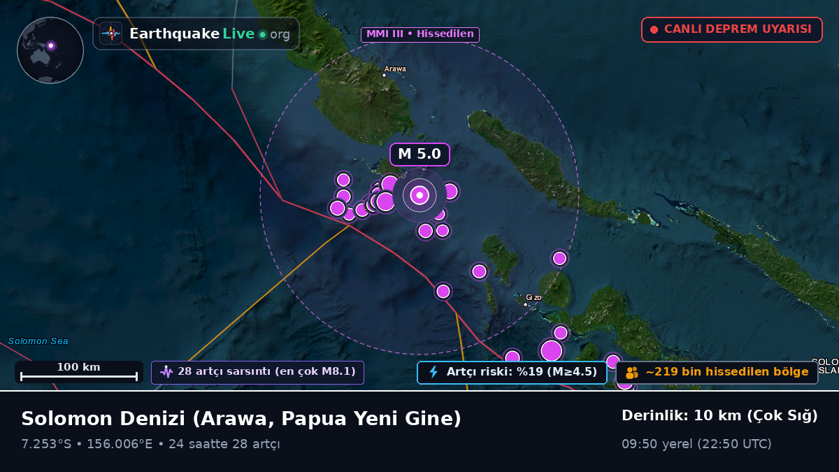 Solomon Denizi (Papua Yeni Gine)