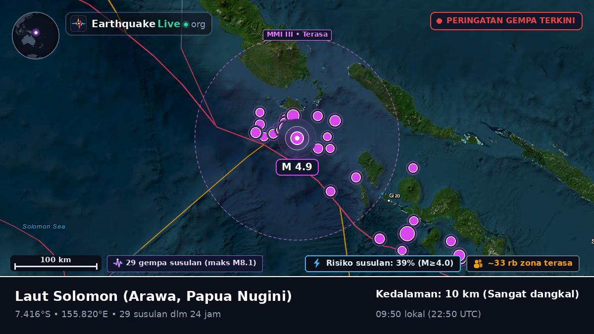 Laut Solomon (Papua Nugini)