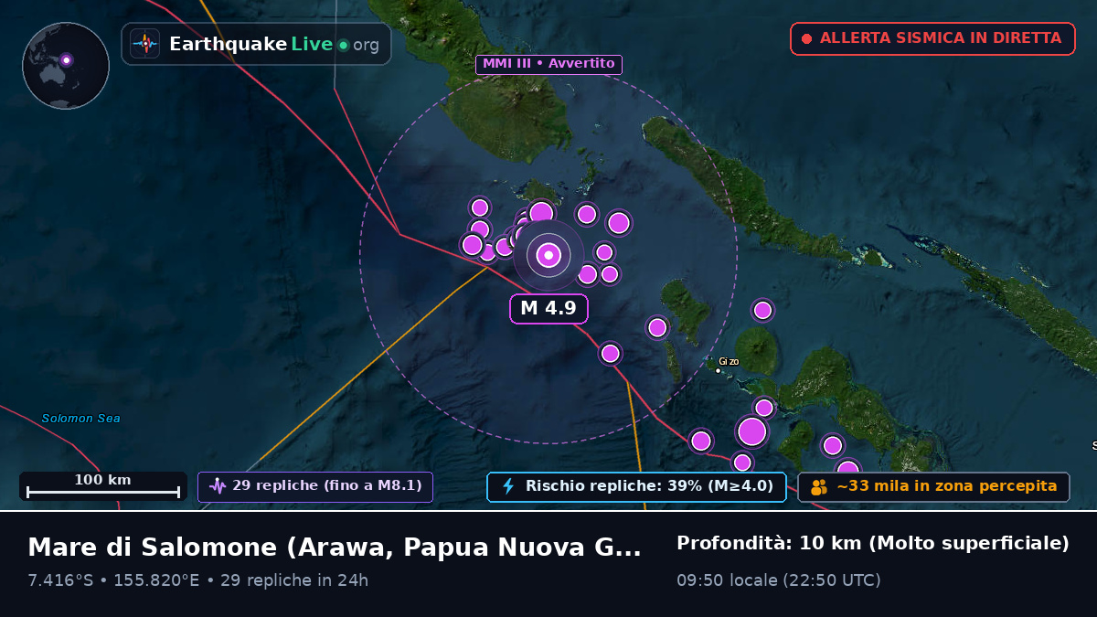 Mare di Salomone (Papua Nuova Guinea)