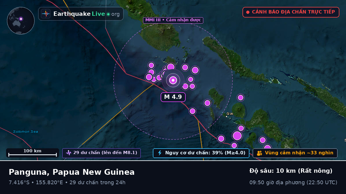 Biển Solomon (Papua New Guinea)