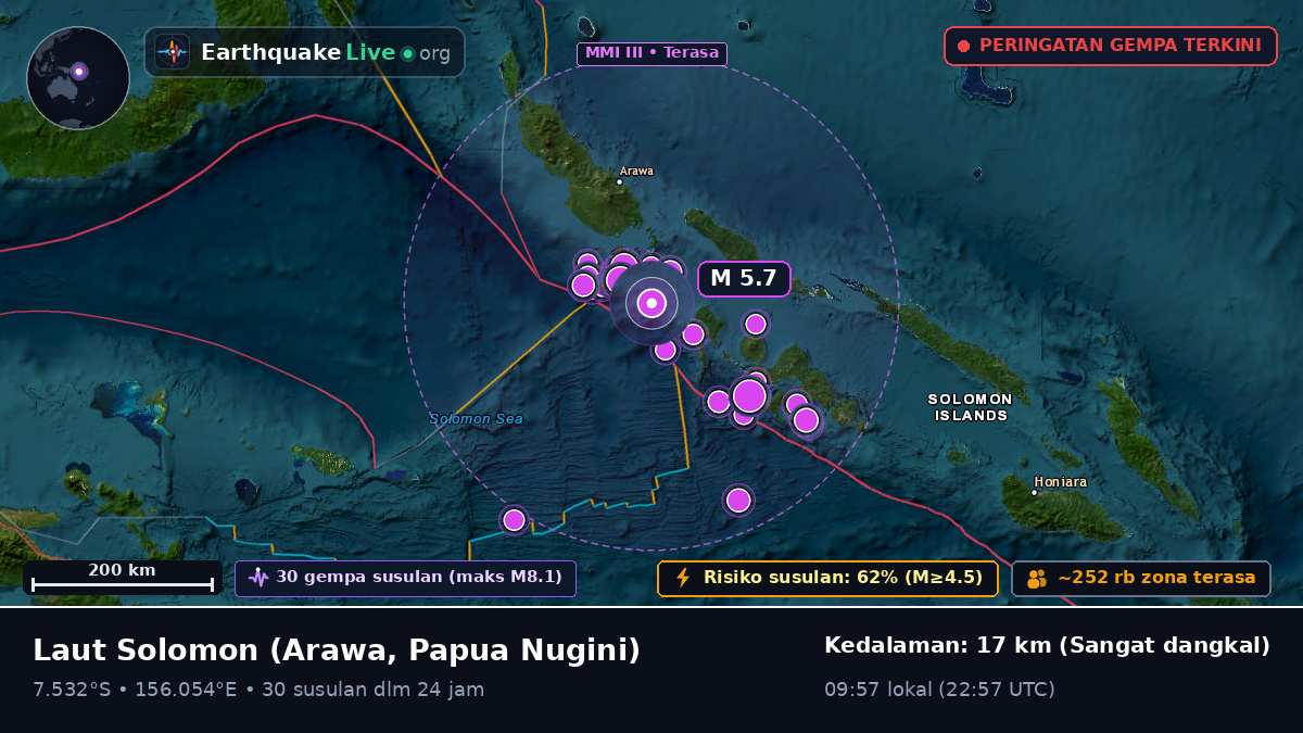 Laut Solomon (Papua Nugini)