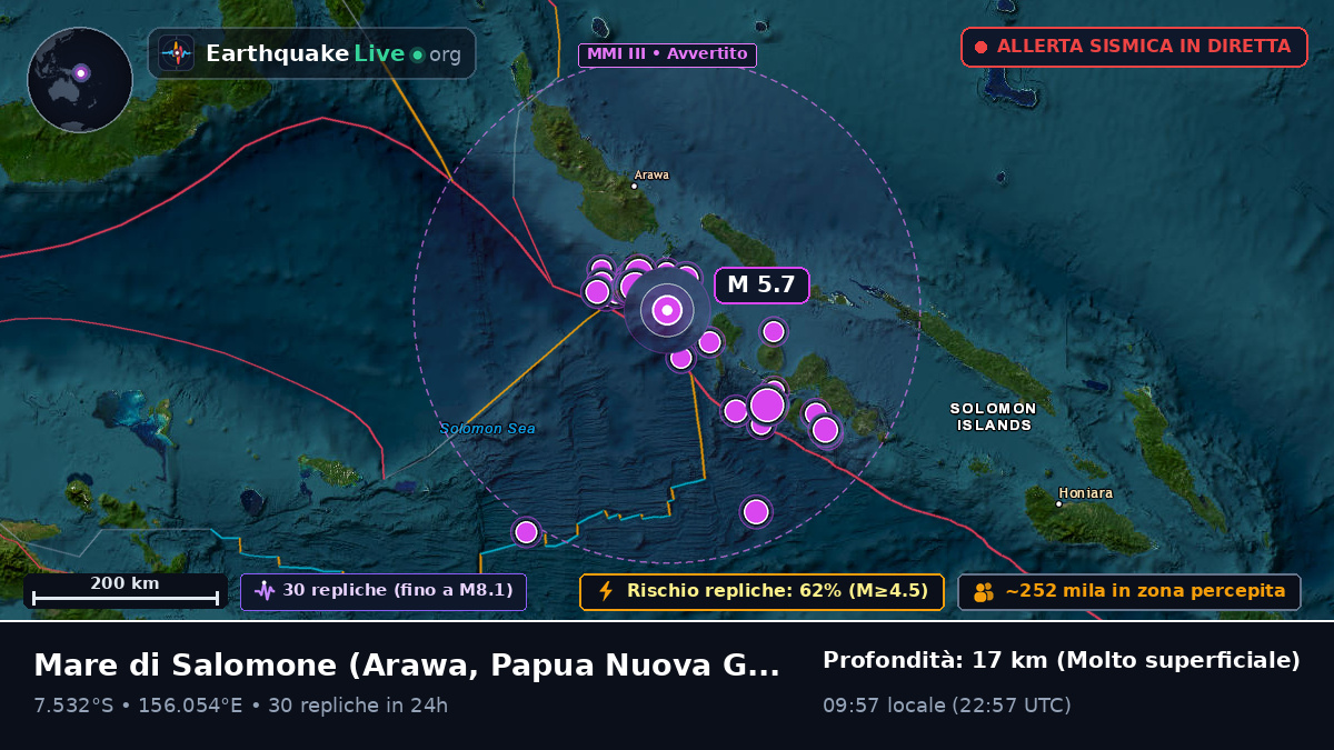 Mare di Salomone (Papua Nuova Guinea)