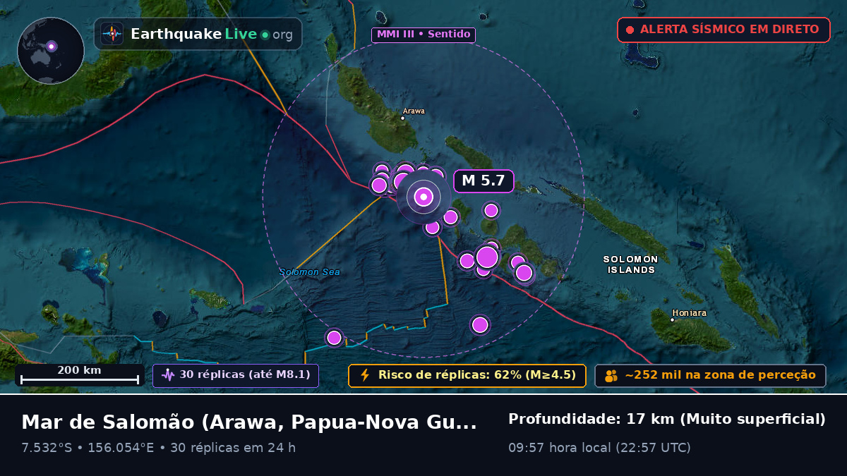 Mar de Salomão (Papua-Nova Guiné)