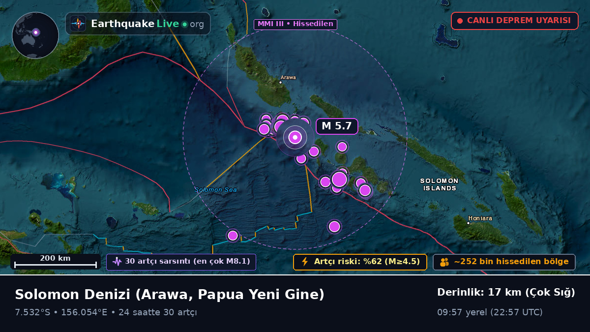 Solomon Denizi (Papua Yeni Gine)
