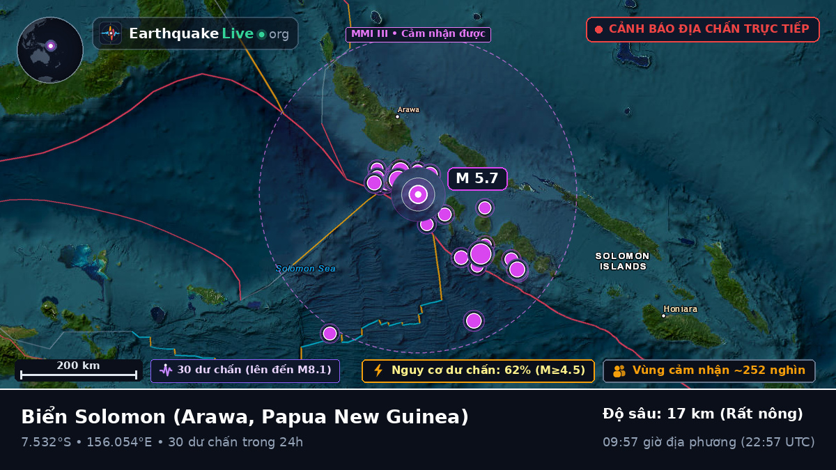 Biển Solomon (Papua New Guinea)