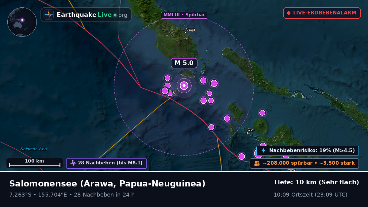 Salomonensee (Papua-Neuguinea)