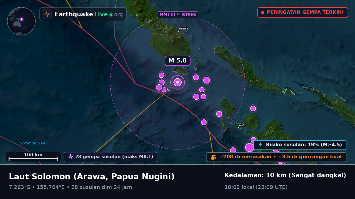 Laut Solomon (Papua Nugini)