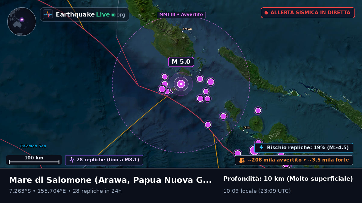 Mare di Salomone (Papua Nuova Guinea)