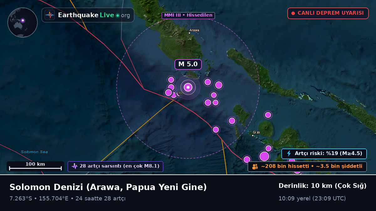 Solomon Denizi (Papua Yeni Gine)